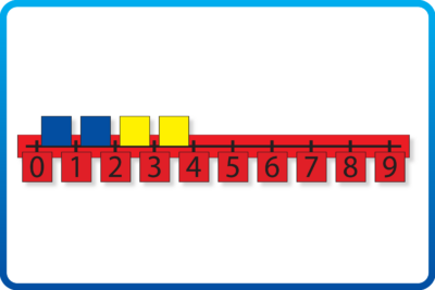 Primary Number Line&trade;