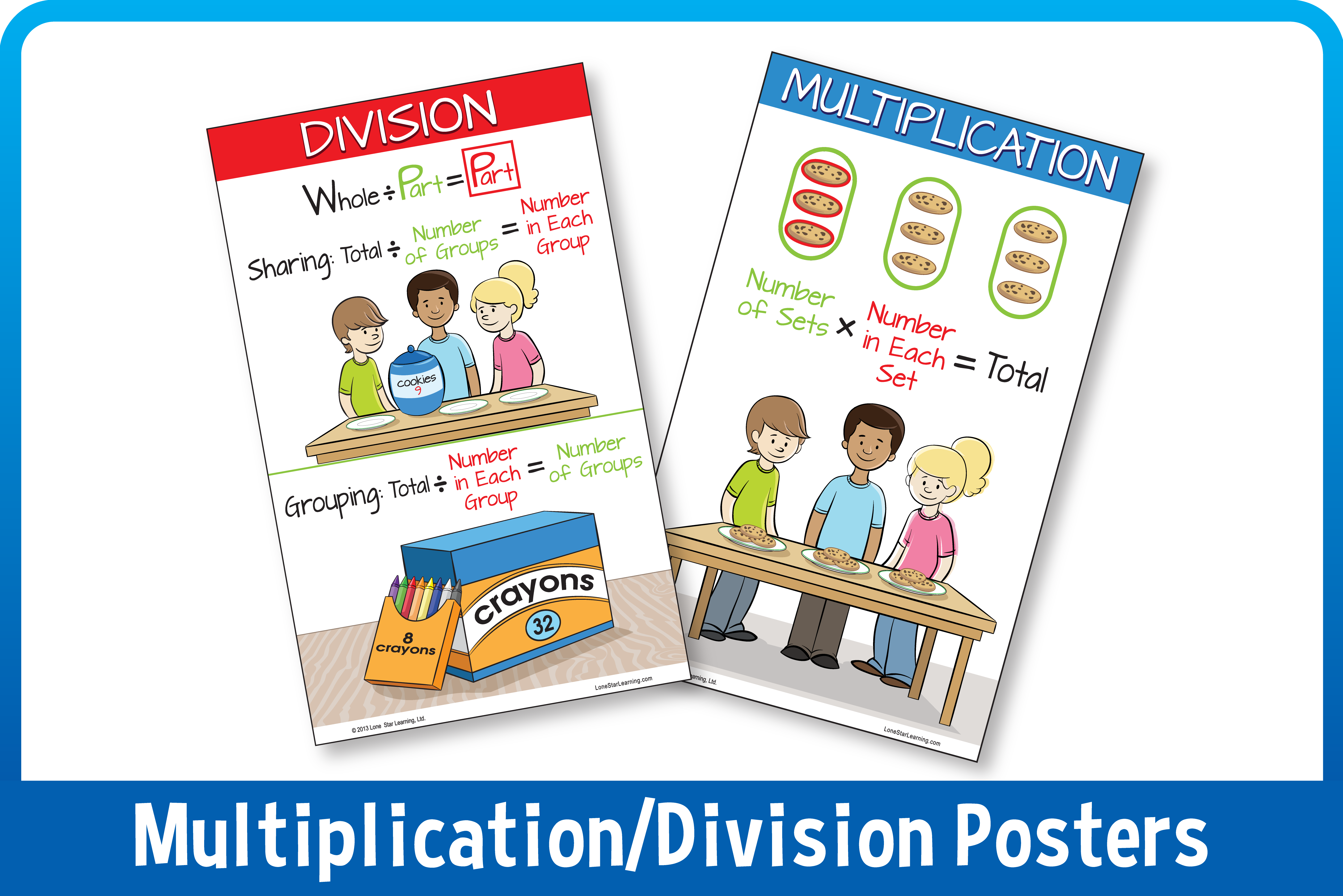 Addition/Subtraction Or Multiplication/Division Posters