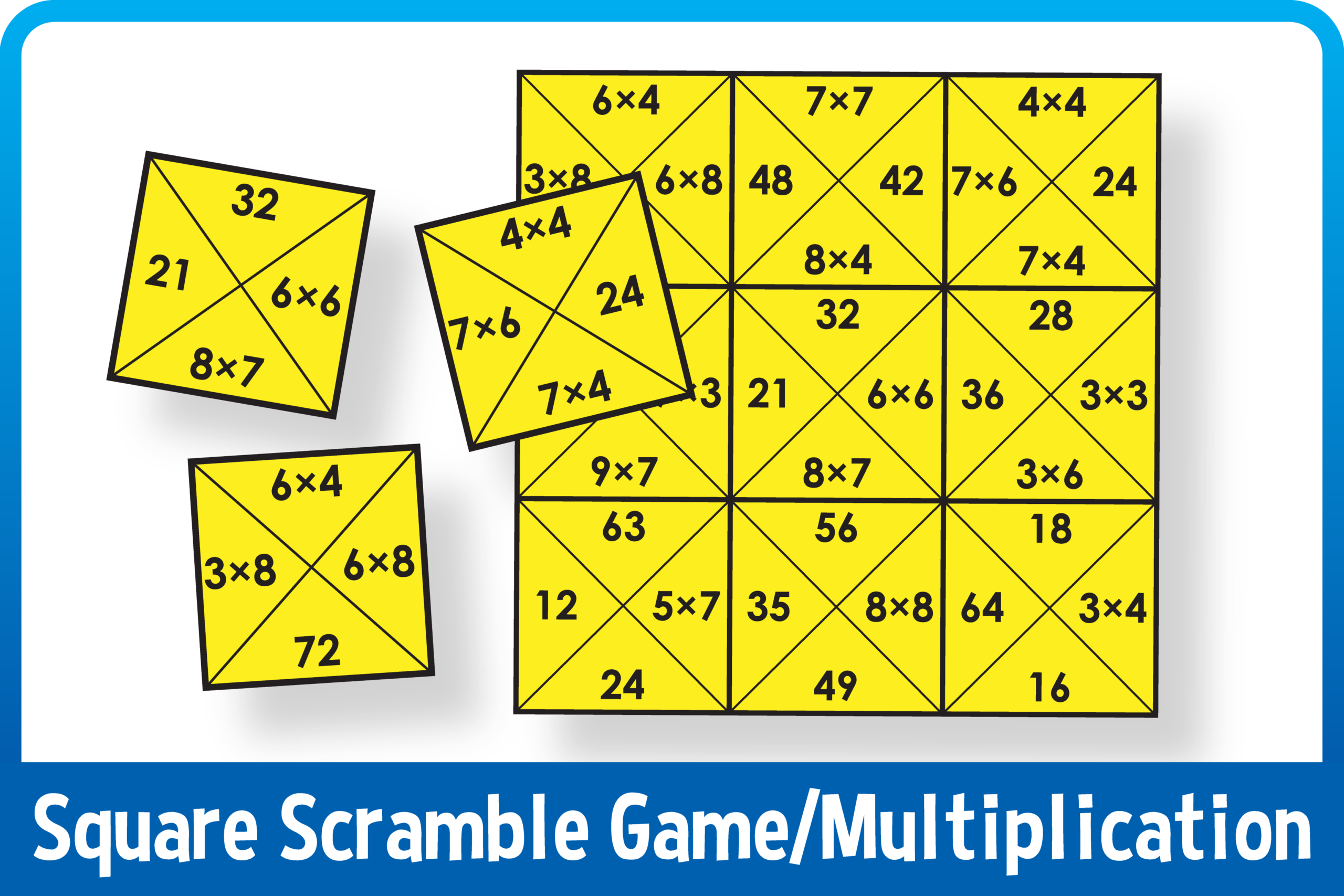 Mastering Multiplication Facts in 10 and 10™