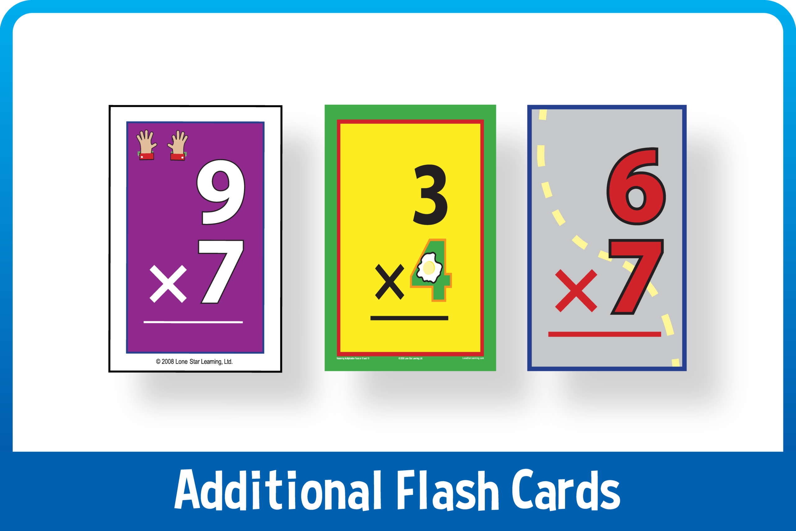 Mastering Multiplication Facts in 10 and 10™