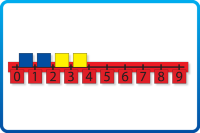 Primary Number Line&trade;