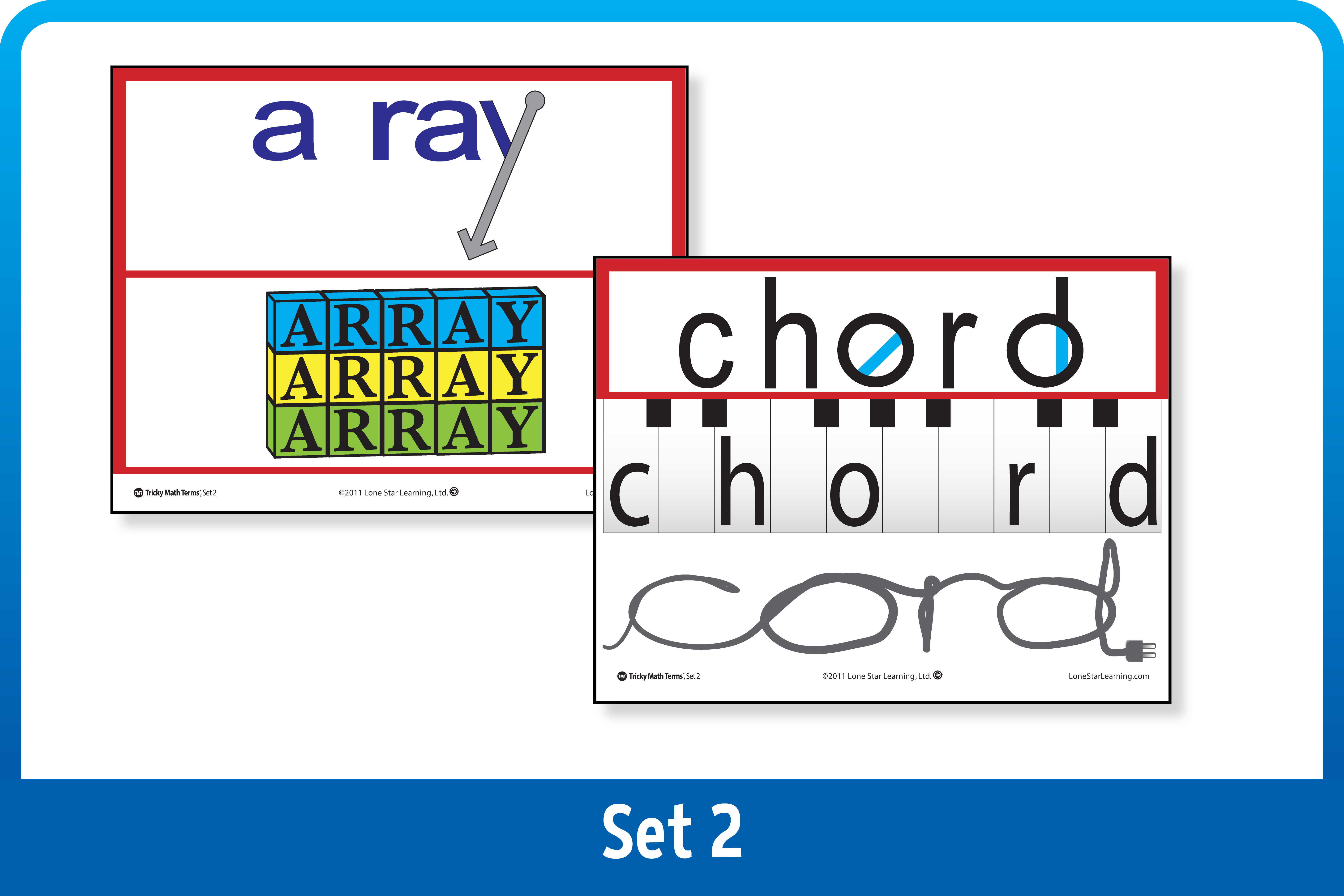 Tricky Math Terms™