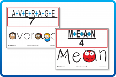 Tricky Math Terms&trade;