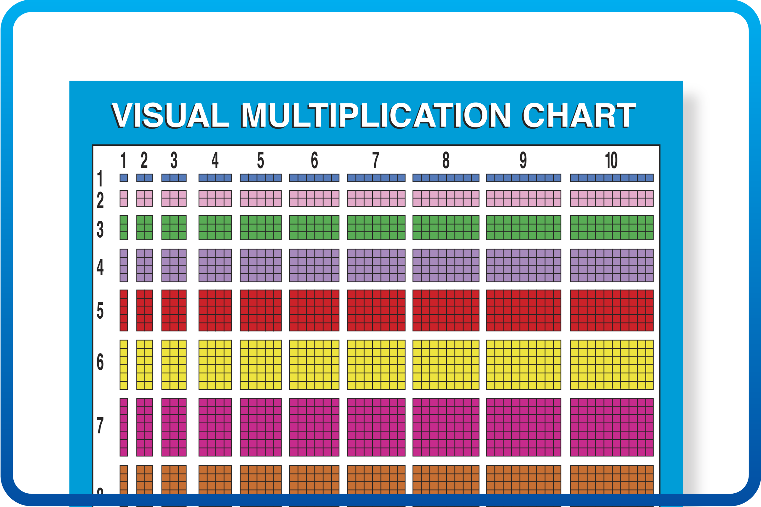 Visual Math Posters™