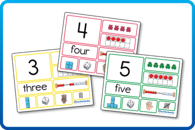 Number Connections&trade;- Posters