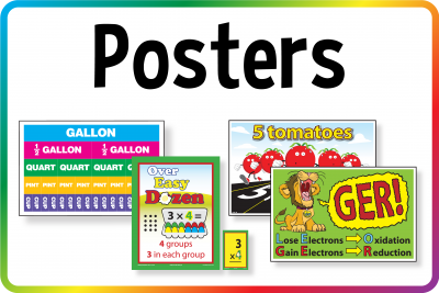 Poster Sets