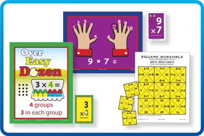 Mastering Multiplication Facts in 10 and 10&trade;