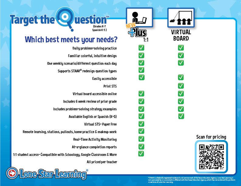 Comparision-Chart-2023_DQ-1