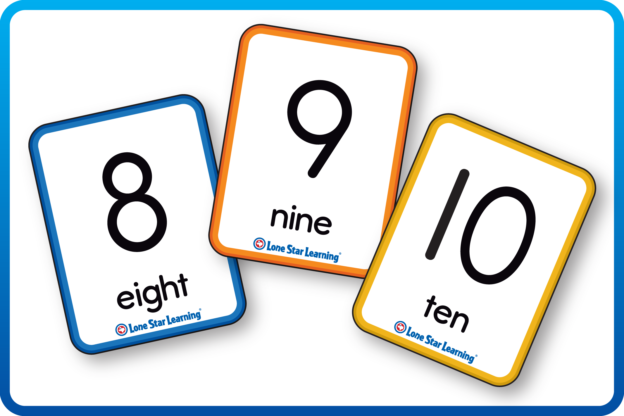 Number Posters