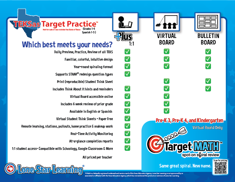 Comparision Chart-2023_DTX